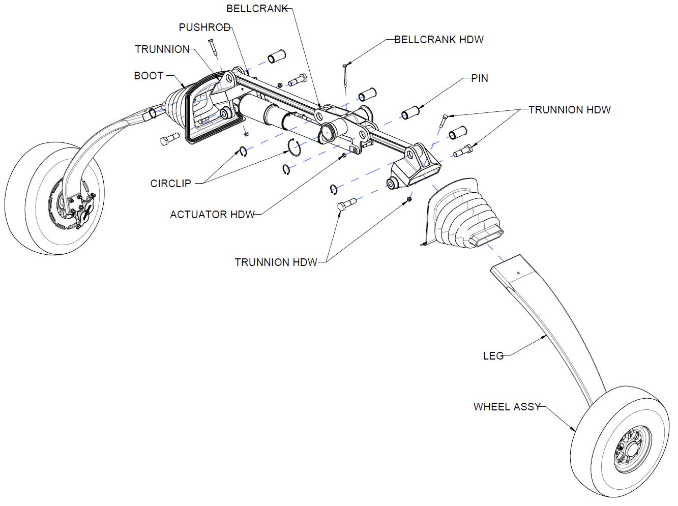 Main Landing Gear Inspection